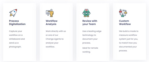 Intelligent Action Process